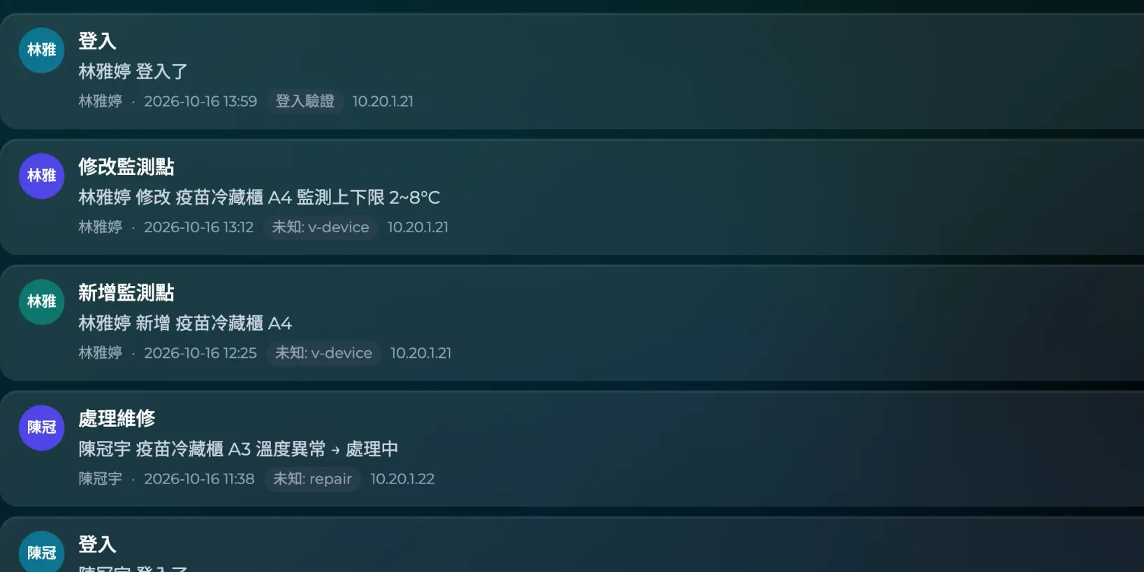操作紀錄列表(示範數據)